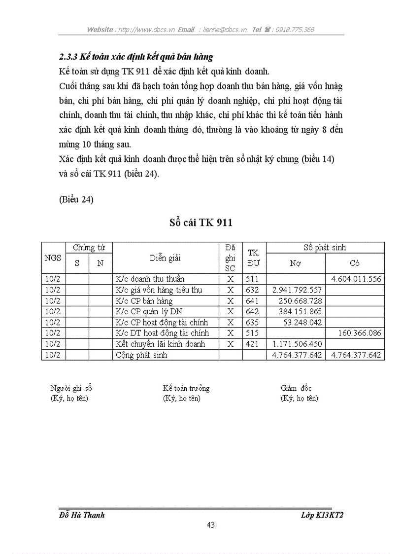 image for page Thành phẩm tiêu thụ thành phẩm và xác định kết quả tiêu thụ