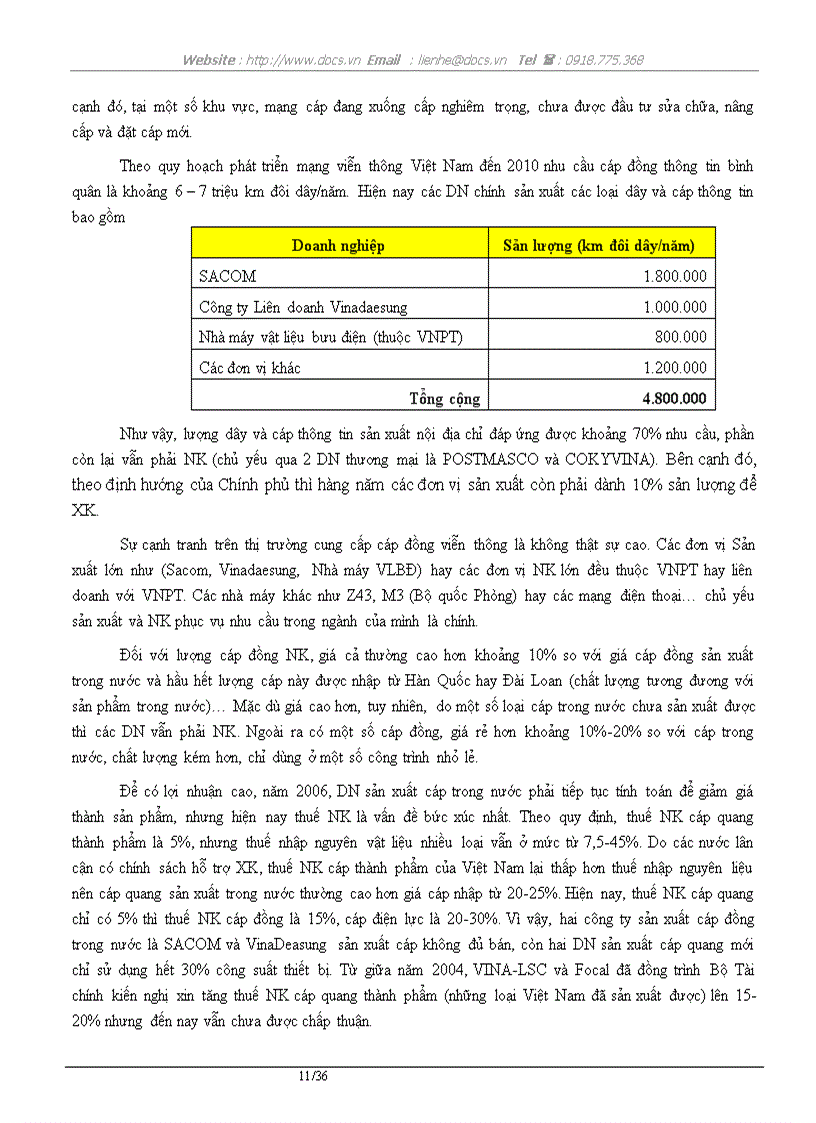 image for page Dự án đầu tư Xây dựng Nhà máy sản xuất dây cáp