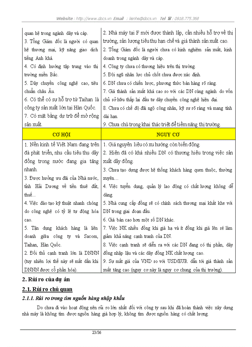 image for page Dự án đầu tư Xây dựng Nhà máy sản xuất dây cáp