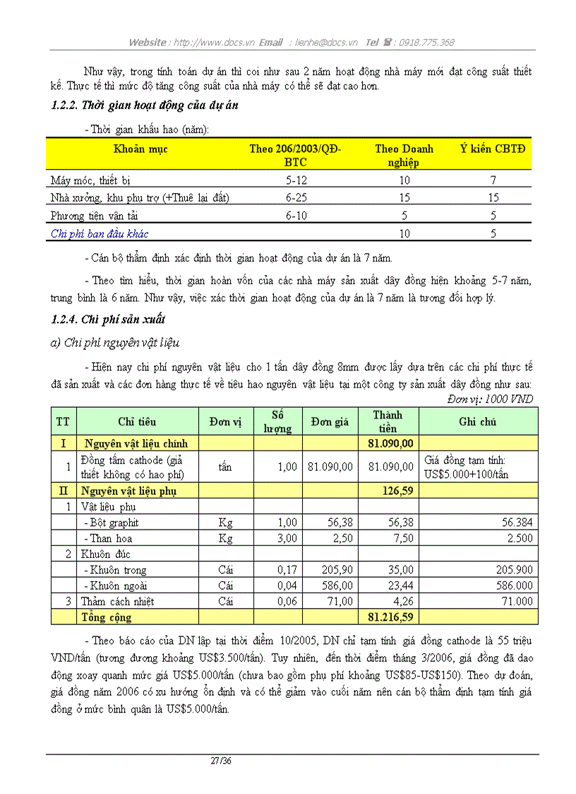 image for page Dự án đầu tư Xây dựng Nhà máy sản xuất dây cáp