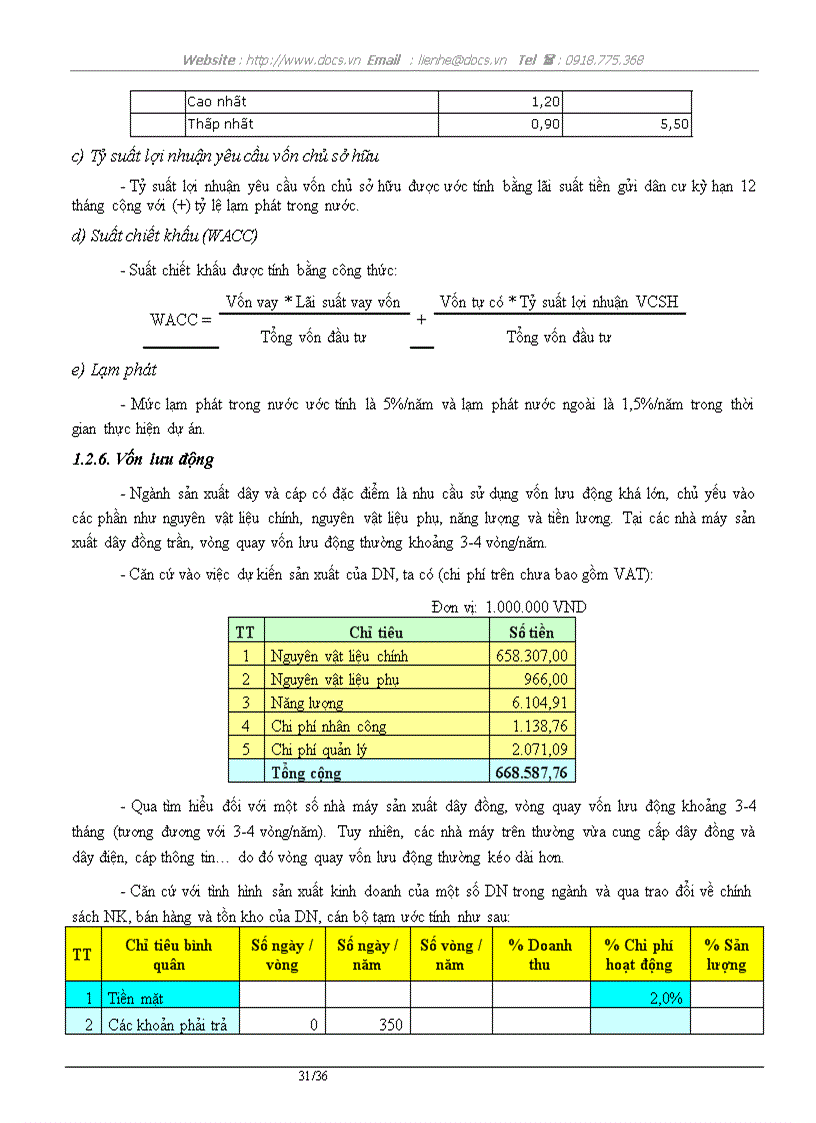image for page Dự án đầu tư Xây dựng Nhà máy sản xuất dây cáp