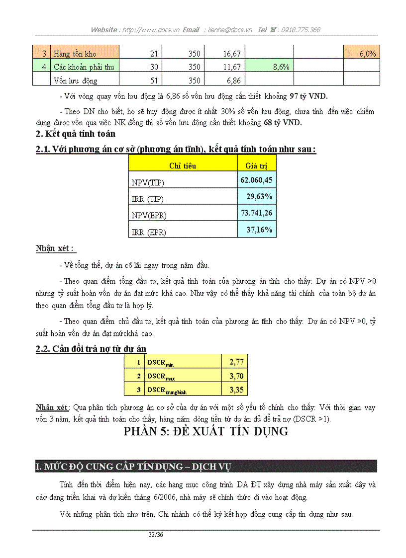 image for page Dự án đầu tư Xây dựng Nhà máy sản xuất dây cáp