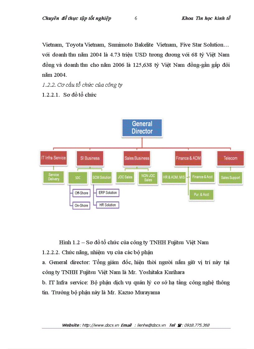 image for page Phân tích thiết kế phần mềm tính lương