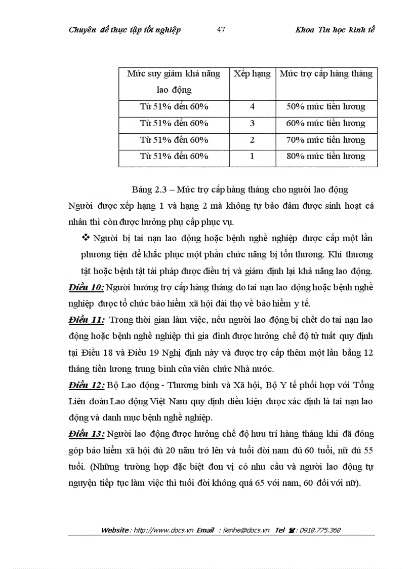 image for page Phân tích thiết kế phần mềm tính lương