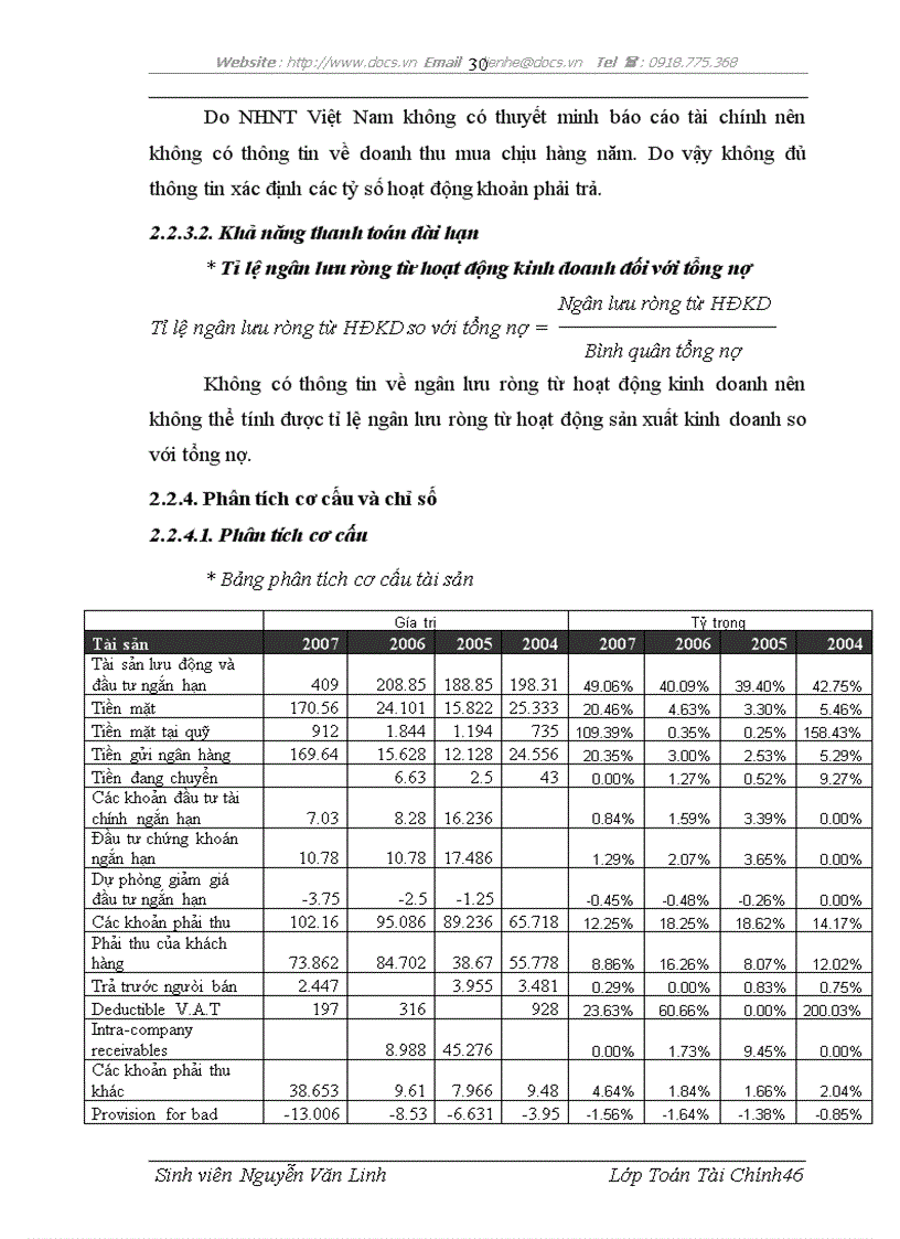 image for page Phân tích báo cáo tài chính Ngân hàng Ngoại thương Việt Nam