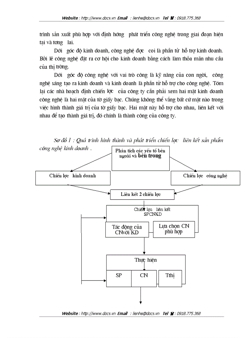image for page Những giải pháp nâng cao khả năng cạnh tranh của một số mặt hàng xuất khẩu chủ yếu ở Tổng công ty xuất nhập khẩu Hoà Bình
