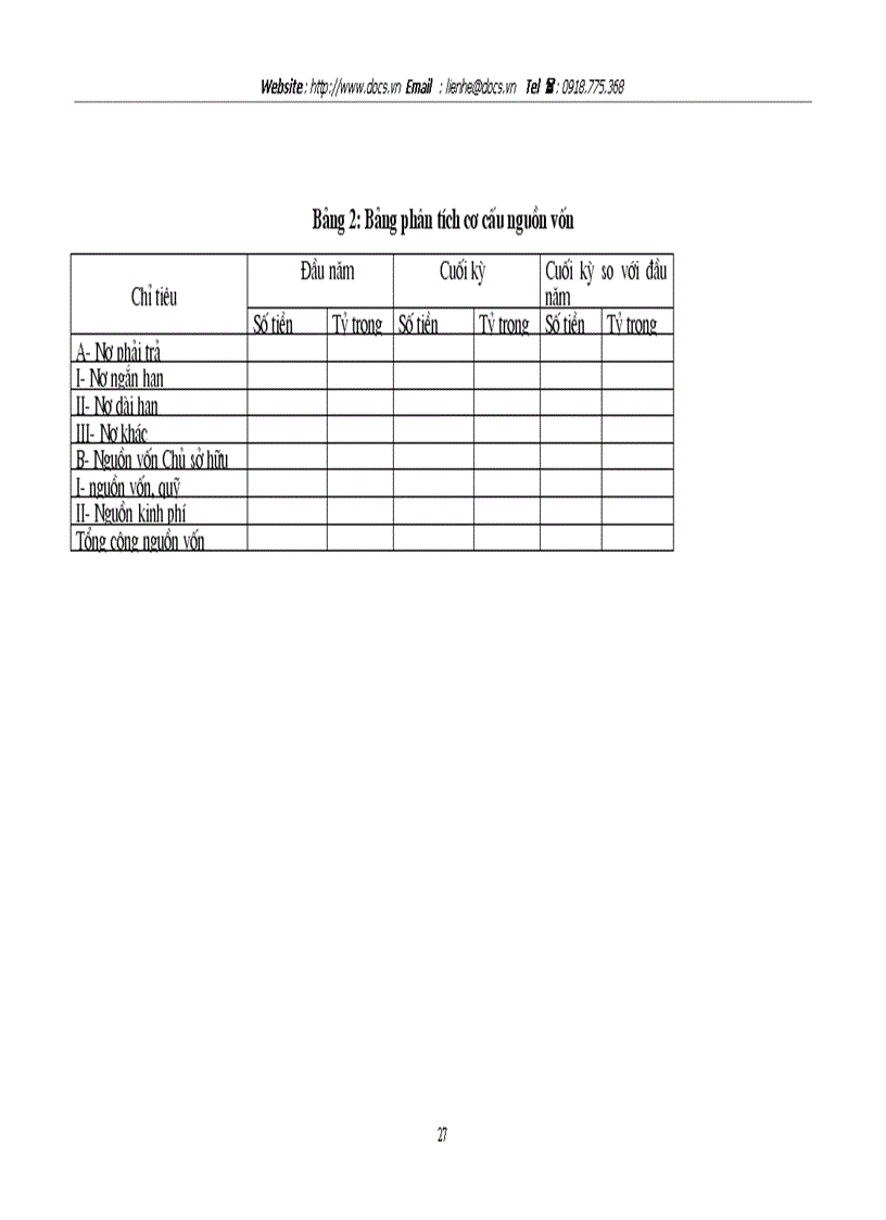 image for page Phân tích tình hình tài chính thông qua hệ thống báo cáo tài chính kế toán và các biện pháp nâng cao hiệu quả sử dụng vốn kinh doanh tại Công ty Dụng