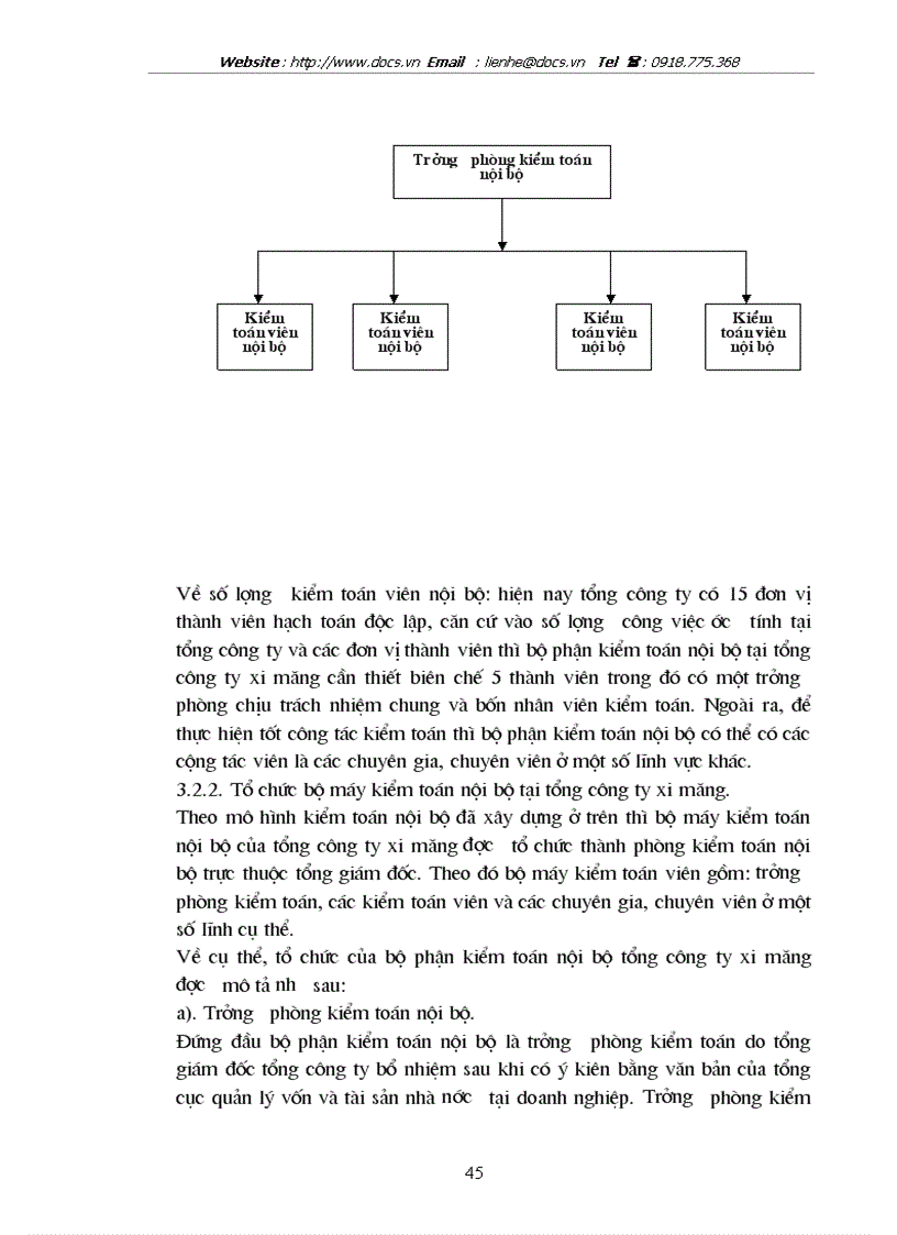 image for page Hoàn thiện hệ thống kiểm soát nội bộ tại tổng công ty xi măng Việt Nam