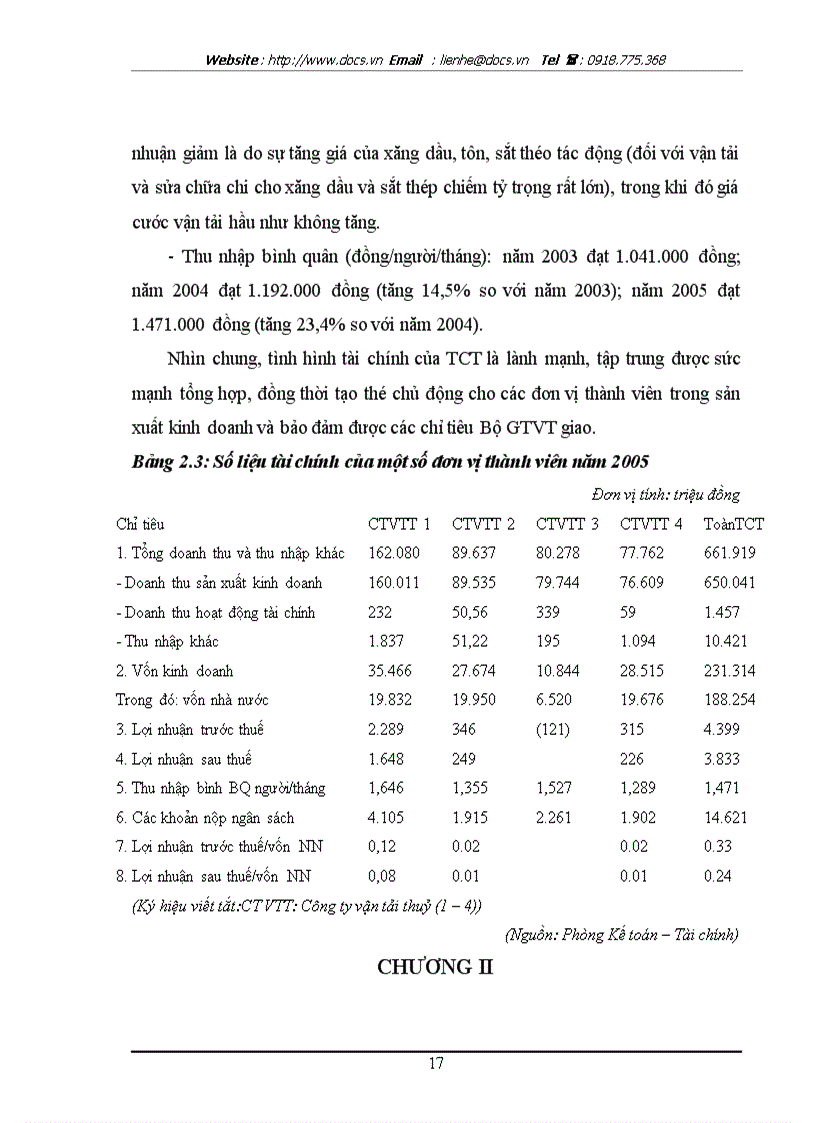 image for page Hoàn thiện bộ máy quản lý của Tổng C ty Đường sông miền Bắc theo mô hình C ty Mẹ C ty Con