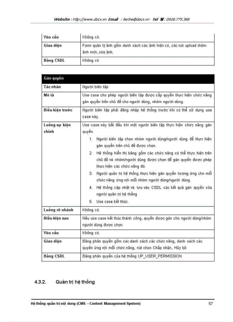 image for page Hệ thống quản trị nội dung CMS Content Management System