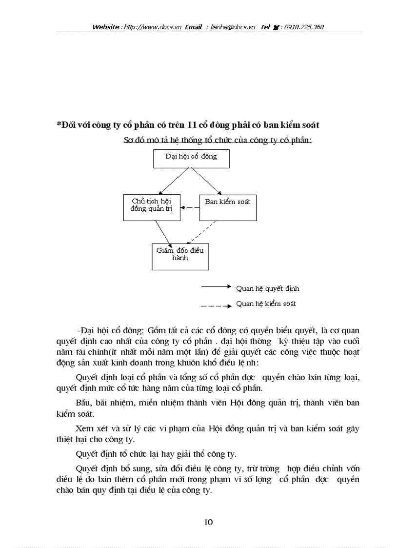 image for page 1số khuyến nghị nhằm đẩy nhanh tốc độ CPH
