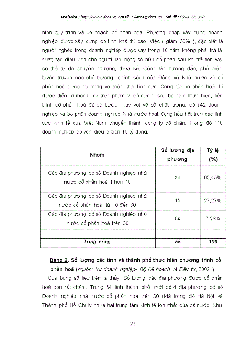 image for page Giải pháp đẩy nhanh tiến trình CPH DNNN