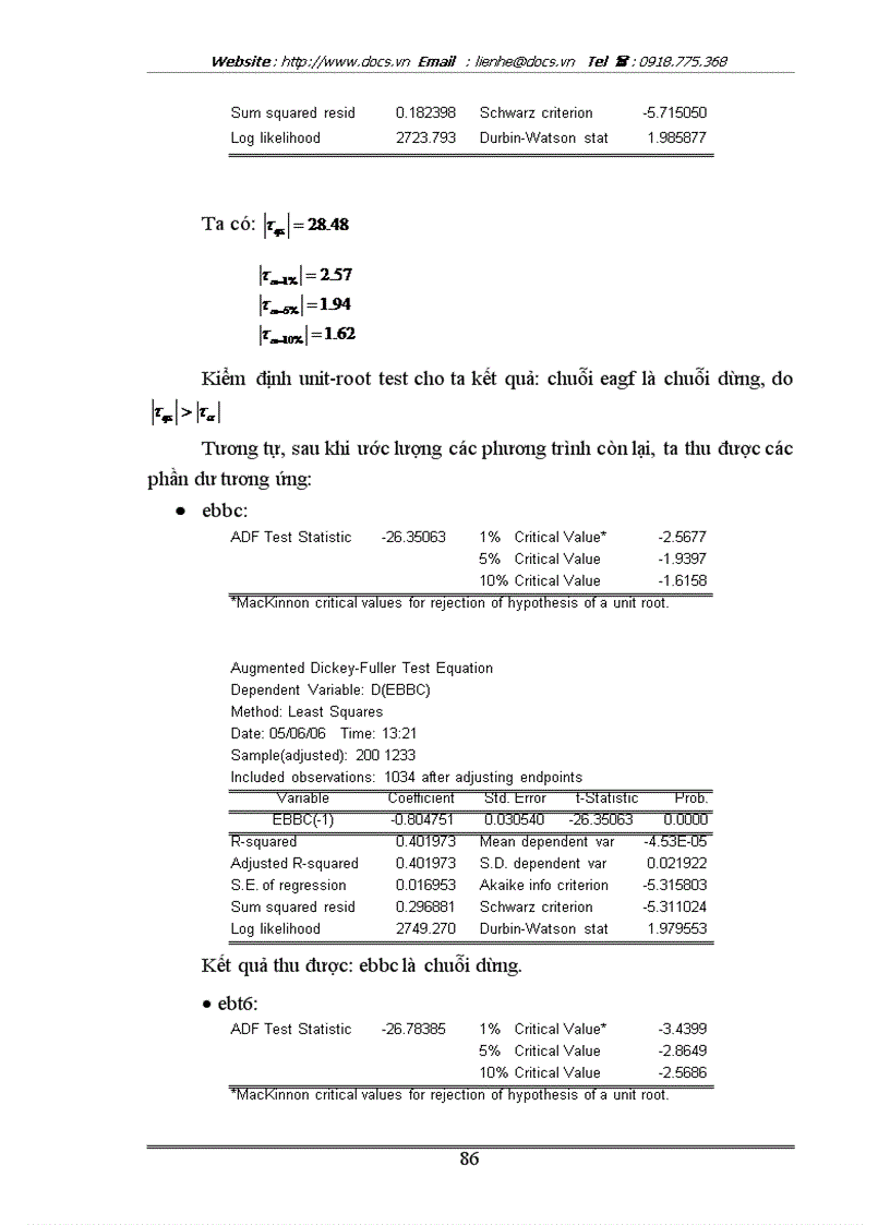 image for page Áp dụng các công cụ toán tài chính vào việc quản lý danh mục đầu tư ứng dụng trong thị trường CK VN