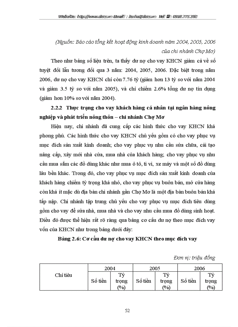 image for page Mở rộng cho vay đối với khách hàng cá nhân tại ngânhàng NHNo PTNT AgriBank chi nhánh Chợ Mơ