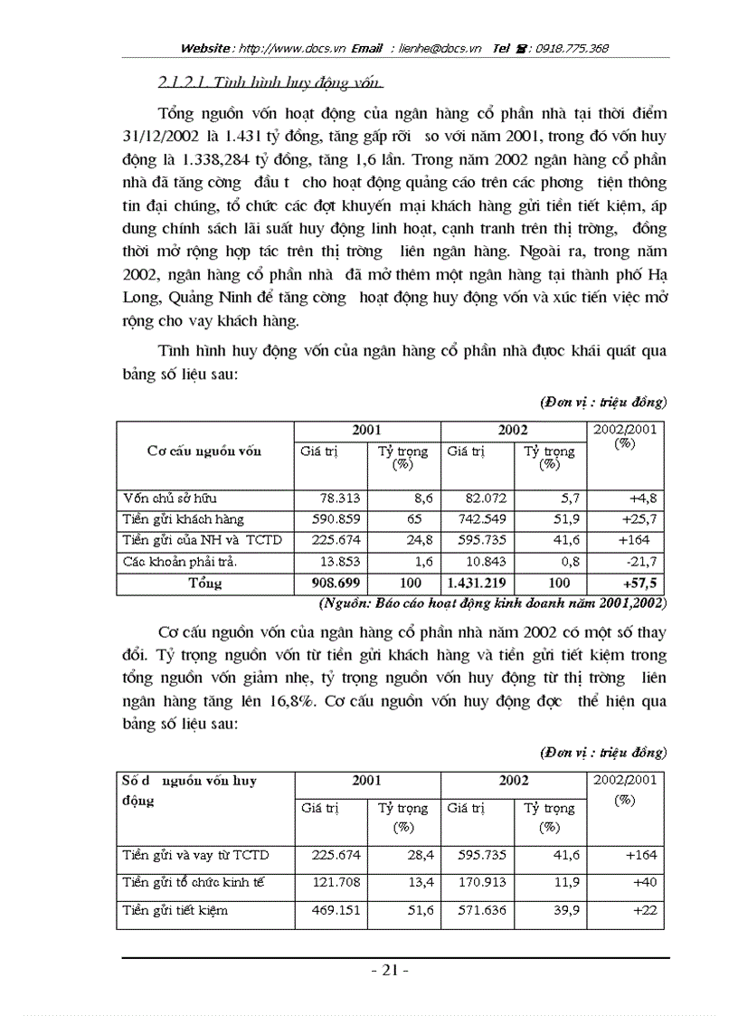 image for page Các giải pháp nhằm nâng cao chất lượng công tác thẩm định dự án đầu tư tại ngânhàng NHTMCP Nhà HN HabuBank