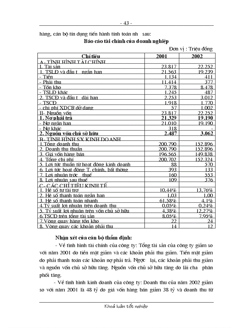 image for page Các giải pháp nhằm nâng cao chất lượng công tác thẩm định dự án đầu tư tại chi nhánh ngânhàng NHNo PTNT AgriBank Quận Ba Đình