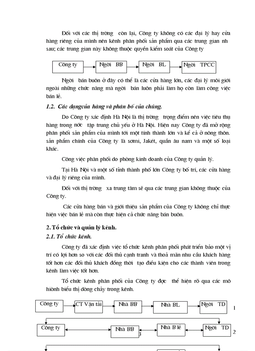 image for page 1số ý kiến góp phần phân phối may mặc trong nước của C ty May 10 Garco