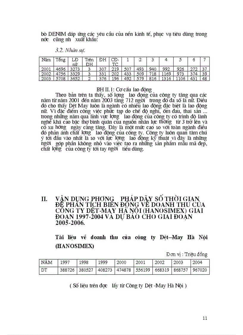 image for page Vận dụng phương pháp dãy số thời gian để phân tích doanh thu của công ty Dệt May Hà Nội giai đoạn 1997 2004 và dự đoán cho năm 2005 2006