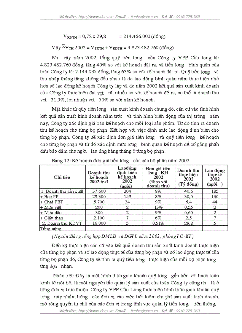 image for page Một số giải pháp nhằm hoàn thiện công tác quản lý tiền lương tiền thưởng tại công ty Văn Phòng Phẩm Cửu Long