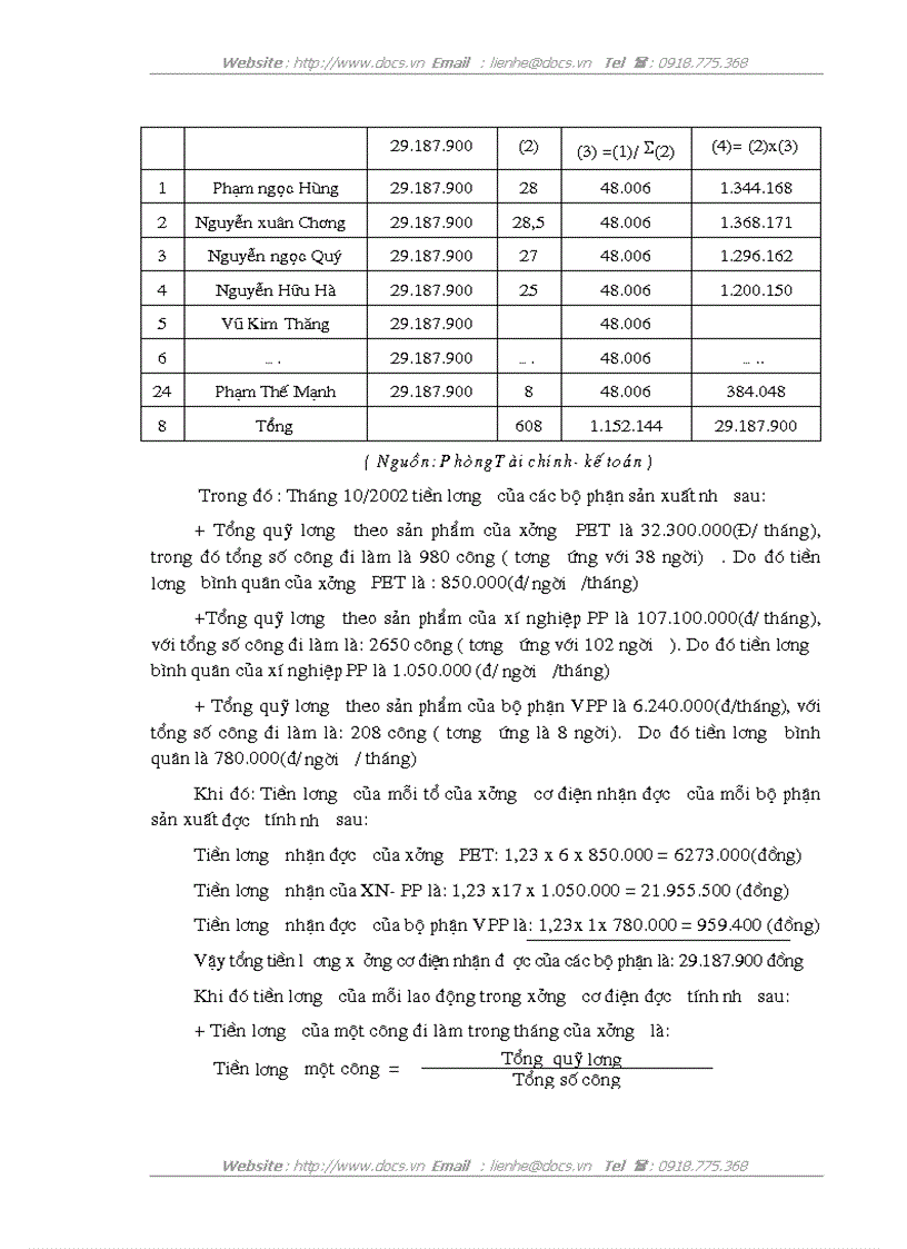 image for page Một số giải pháp nhằm hoàn thiện công tác quản lý tiền lương tiền thưởng tại công ty Văn Phòng Phẩm Cửu Long