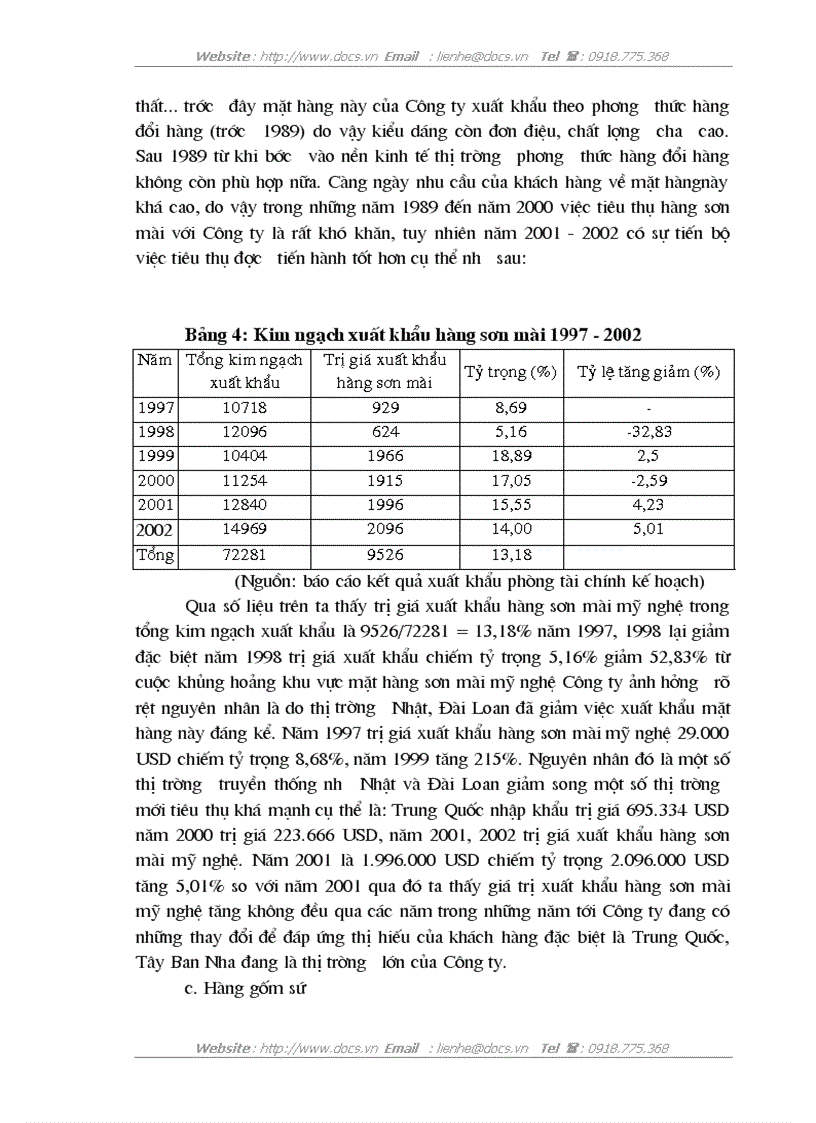 image for page Một số giải pháp đẩy mạnh xuất khẩu mặt hàng thủ công mỹ nghệ ở nước ta trọng giai đoạn hiện nay