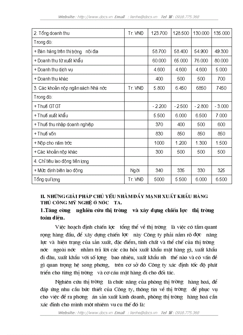 image for page Một số giải pháp đẩy mạnh xuất khẩu mặt hàng thủ công mỹ nghệ ở nước ta trọng giai đoạn hiện nay