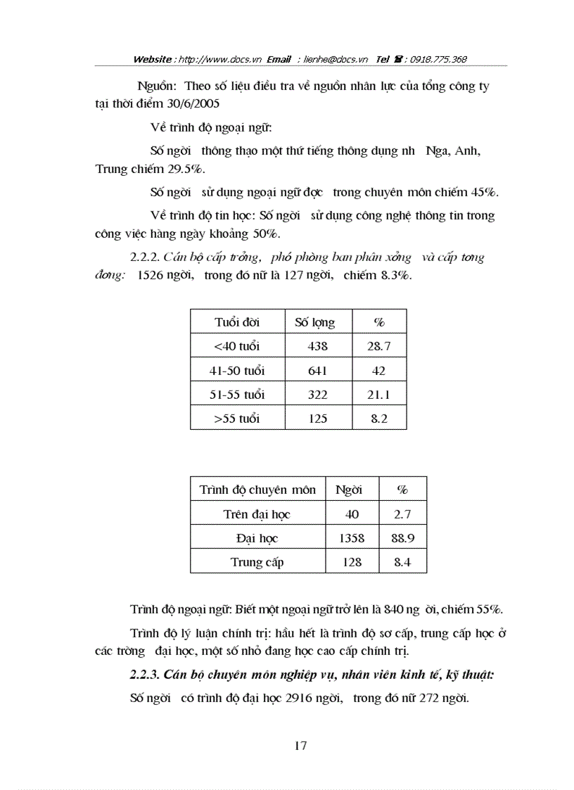 image for page Công tác đào tạo và phát triển nguồn nhân lực của tổng công ty công nghiệp tàu thuỷ Việt Nam