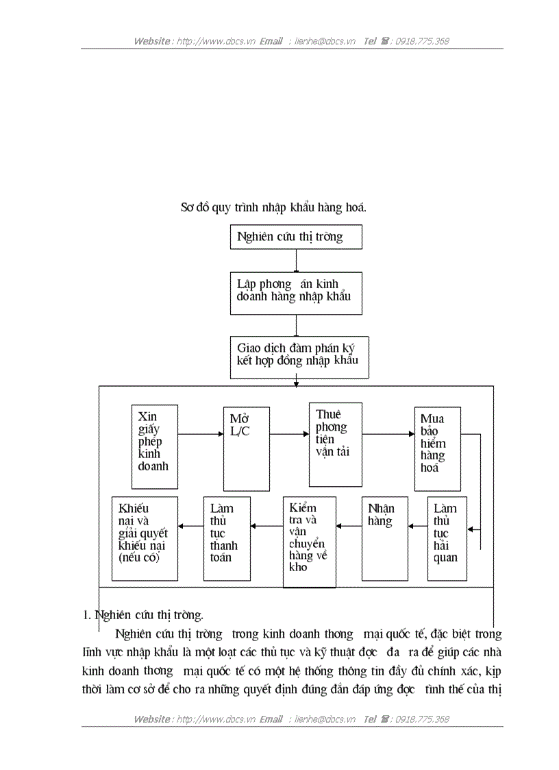 image for page Hoàn thiện quy trình đánh giá rủi ro kiểm toán trong giai đoạn lập kế hoạch kiểm toán BCTC do C ty TNHH Ernst Young VN thực hiện