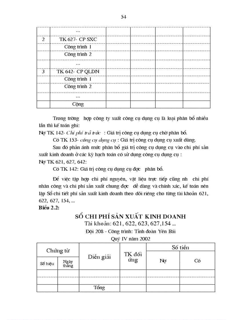 image for page Tổ chức hạch toán chi phí sản xuất và tính giá thành sản phẩm xây lắp tại Công ty cổ phần Xây dựng số 2