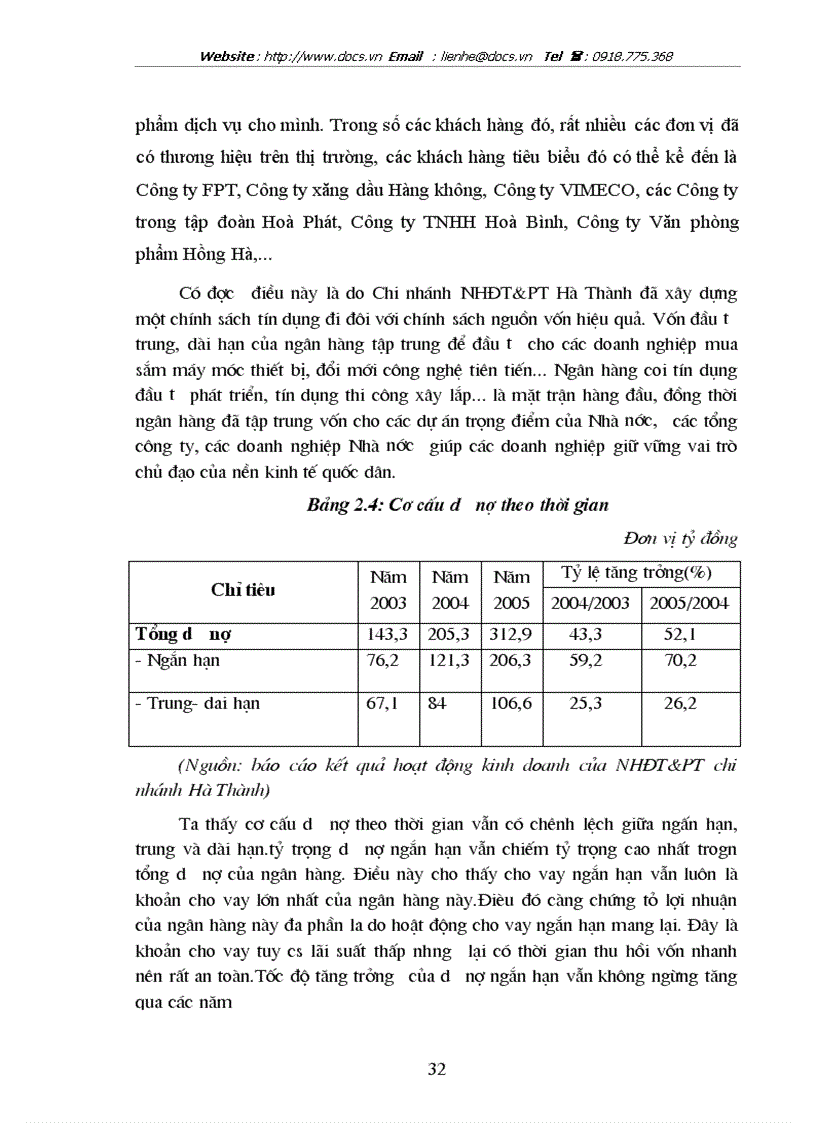 image for page Giải pháp nâng cao chất lượng Tín dụng Trung Dài hạn tại chi nhánh ngânhàng NHĐT PT BIDV Hà Thành