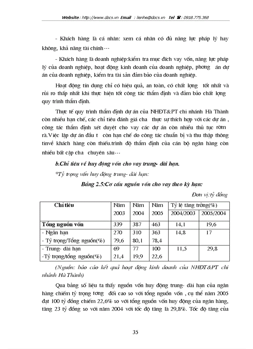 image for page Giải pháp nâng cao chất lượng Tín dụng Trung Dài hạn tại chi nhánh ngânhàng NHĐT PT BIDV Hà Thành