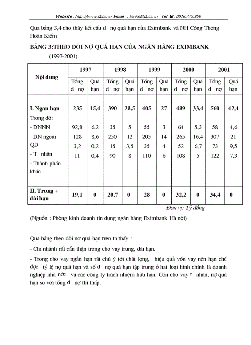 image for page Rủi ro tín dụng và các giải pháp hạn chế rủi ro tín dụng trong hoạt động kinh doanh của Ngân hàng thương mại Việt Nam