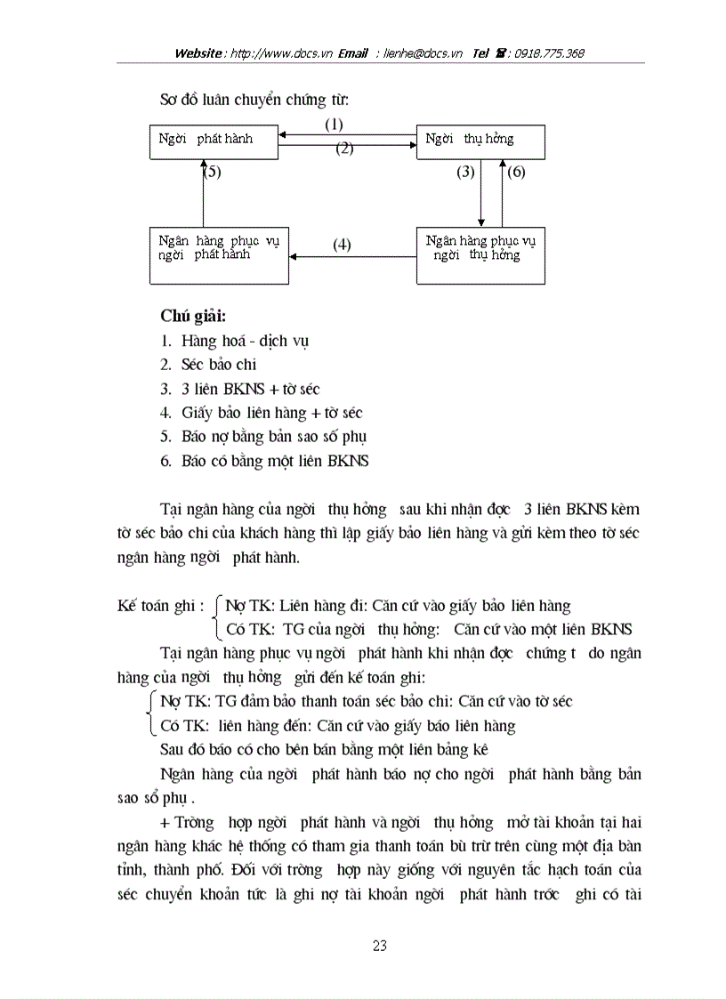 image for page 1số giải pháp nhằm mở rộng khả năng thanh toán séc tại SGD 1 ngânhàng NHNo PTNT AgriBank VN