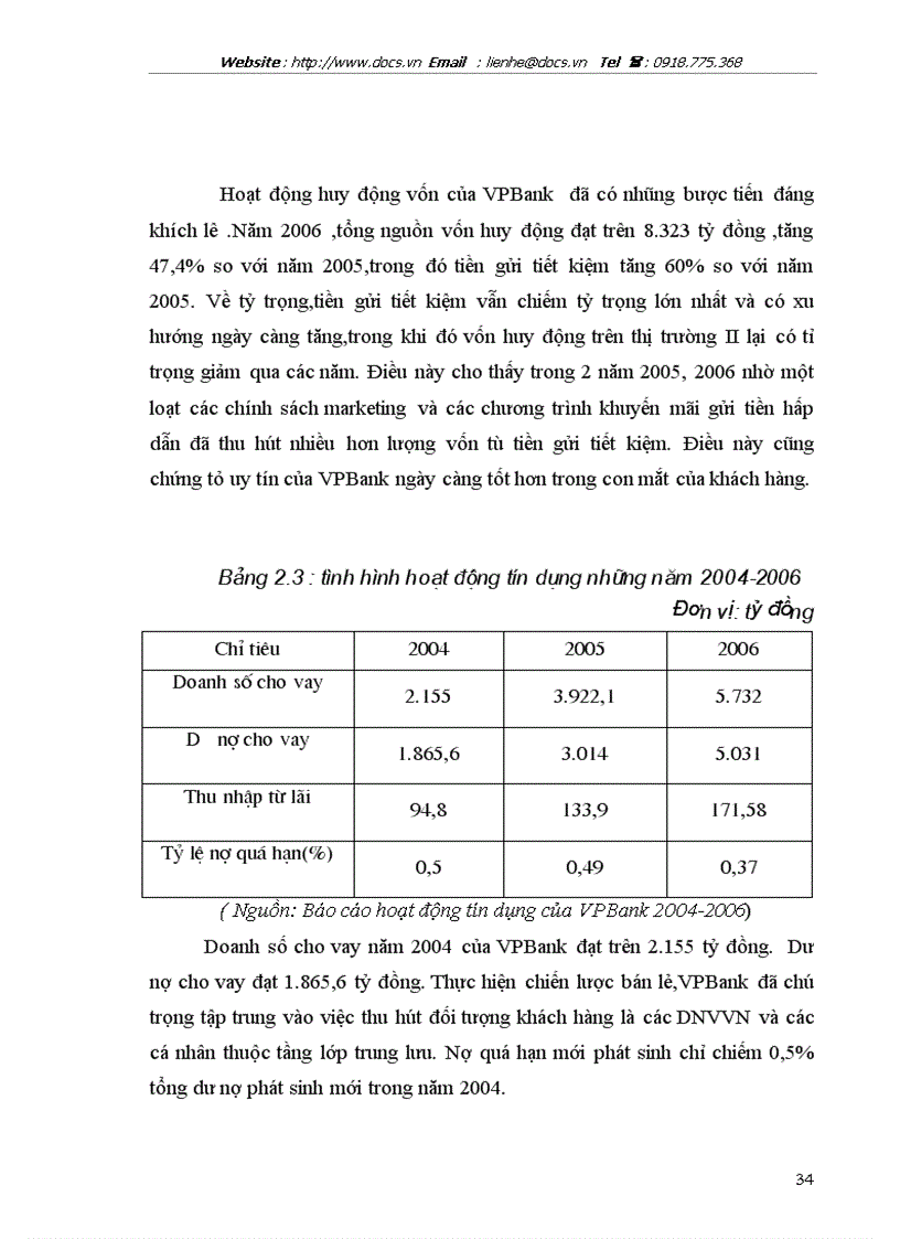 image for page Mở rộng cho vay đối với các DNV N tại ngânhàng NHTMCP các DN Ngoài QD VPBank