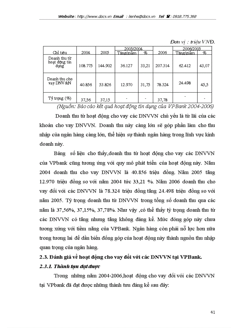 image for page Mở rộng cho vay đối với các DNV N tại ngânhàng NHTMCP các DN Ngoài QD VPBank
