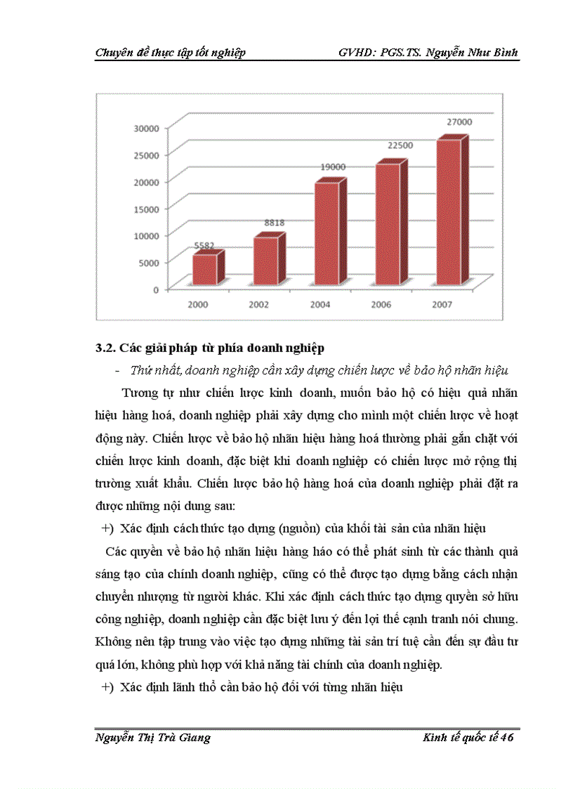image for page Bảo hộ nhãn hiệu hàng hoá trong tiến trình hội nhập kinh tế quốc tế