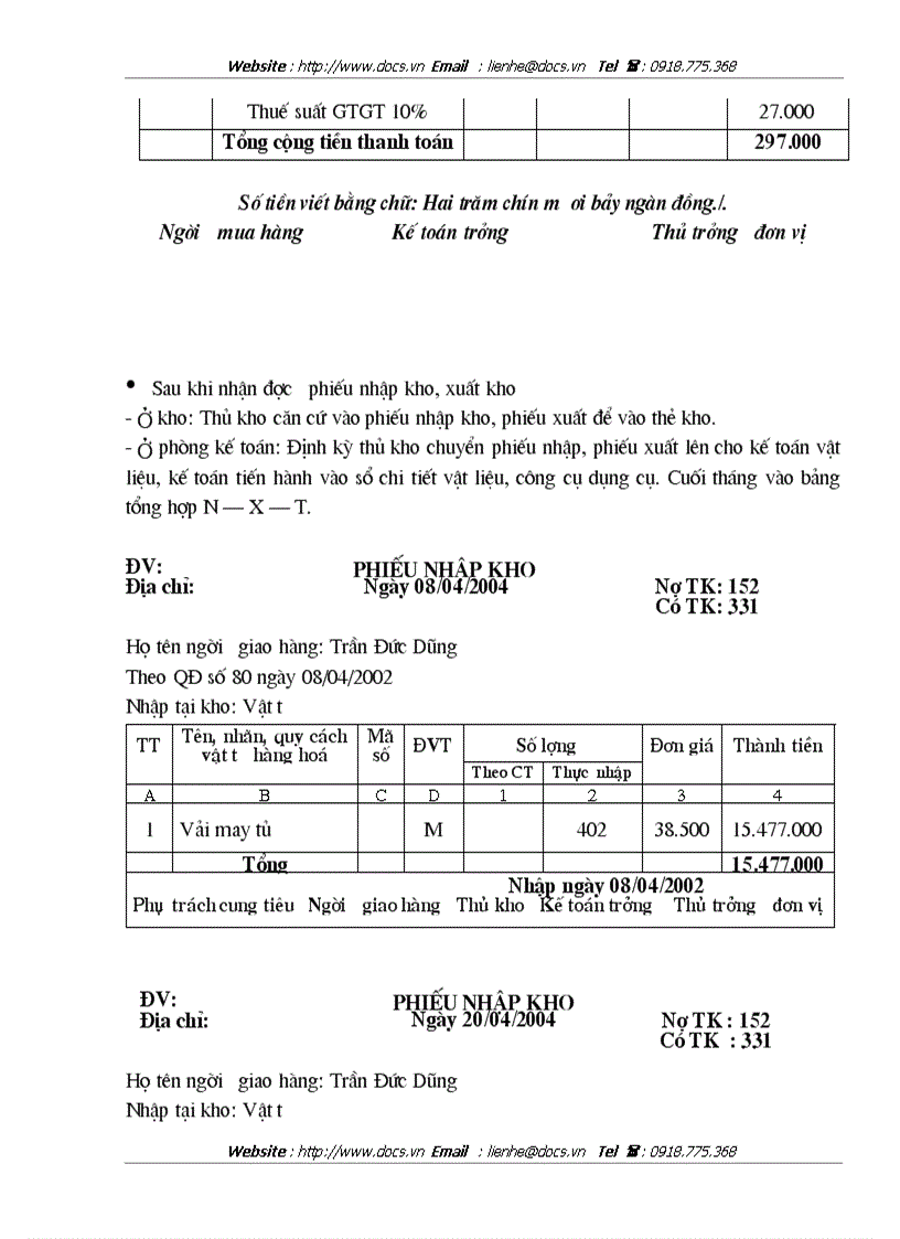 image for page Hạch toán nguyên vật liệu công cụ dụng cụ tại Công ty Thăng Long Talimex