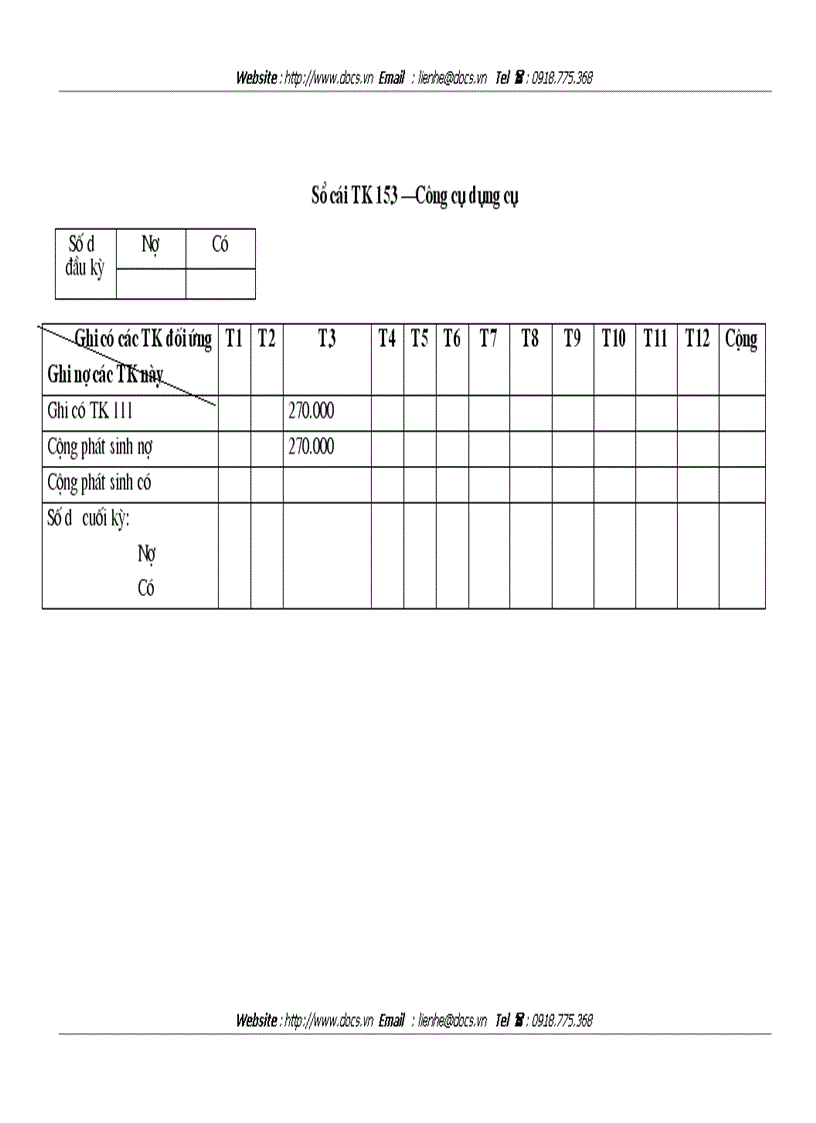 image for page Hạch toán nguyên vật liệu công cụ dụng cụ tại Công ty Thăng Long Talimex