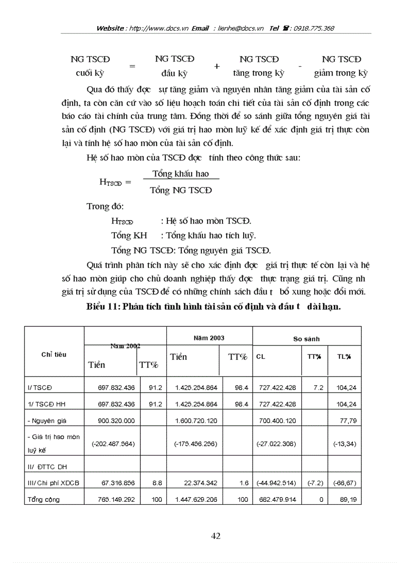image for page Phân tích tình hình tài chính và giải pháp nhằm nâng cao khả năng tài chính tại trung tâm du lịch thanh niên việt nam