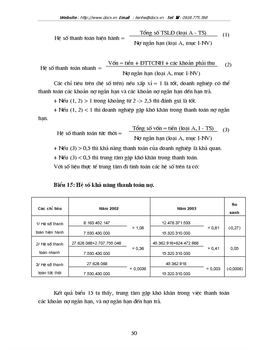 image for page Phân tích tình hình tài chính và giải pháp nhằm nâng cao khả năng tài chính tại trung tâm du lịch thanh niên việt nam