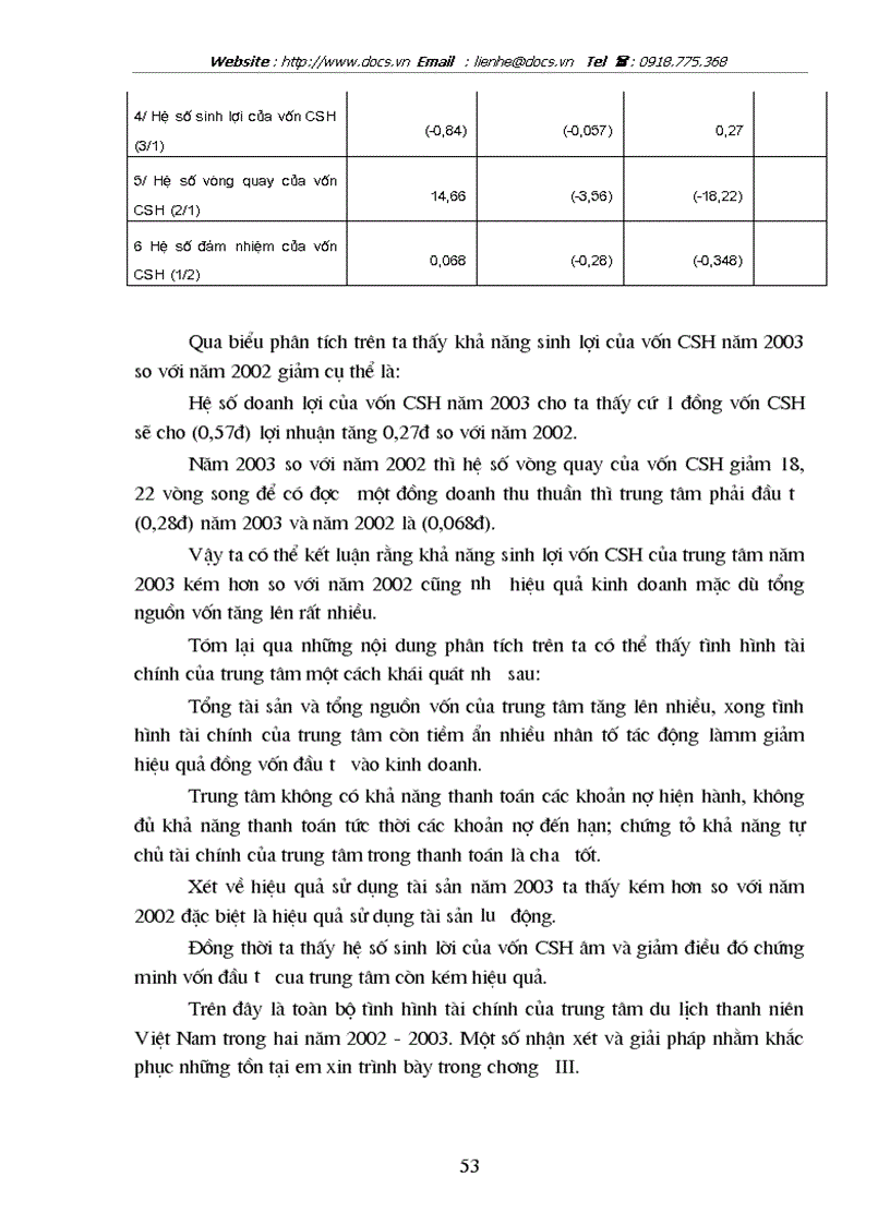 image for page Phân tích tình hình tài chính và giải pháp nhằm nâng cao khả năng tài chính tại trung tâm du lịch thanh niên việt nam
