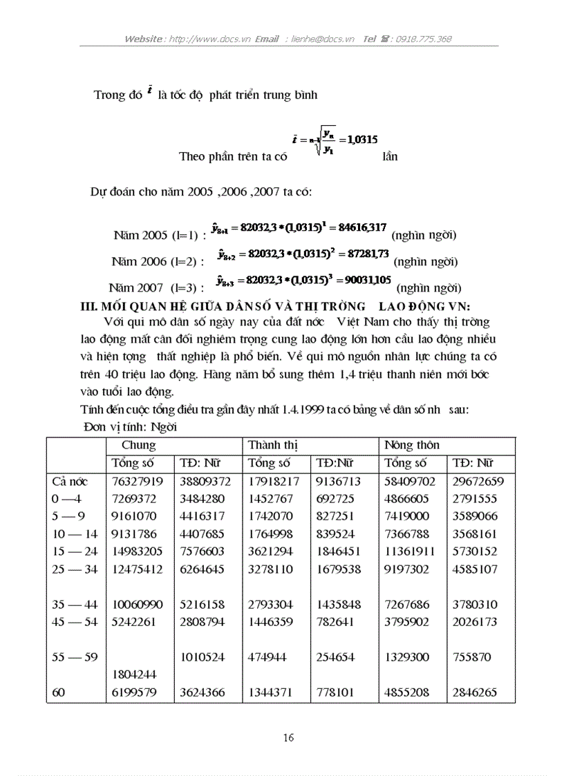 image for page Nghiên cứu vấn đề dân số tác động tới thị trường lao động Vận dụng phương pháp dãy số thời gian dự đoán thống kê ngắn hạn để