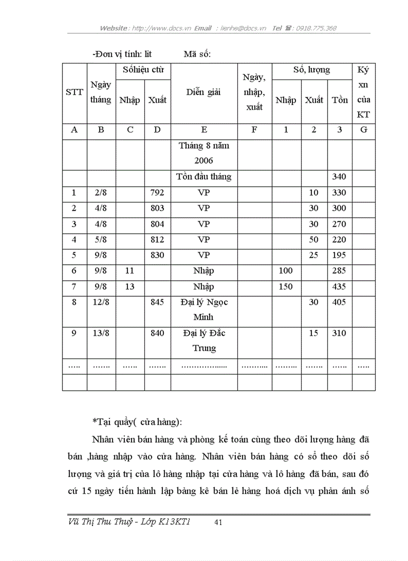image for page Hoàn thiện kế toán lưu chuyển hàng hoá và xác định kết quả tiêu thụ tại công ty Cổ phần Kiến trúc và Vật liệu xây dựng DTH