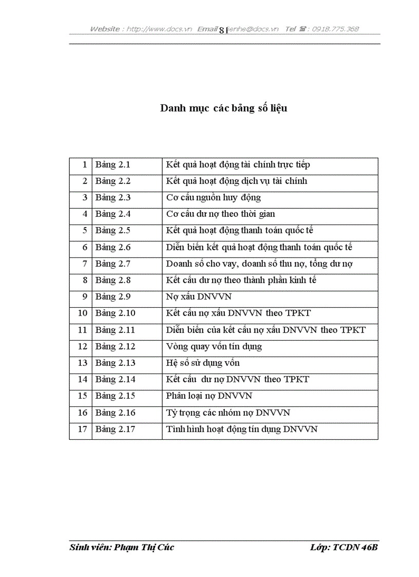 image for page Nâng cao chất lượng tín dụng đối với các doanh nghiệp vừa và nhỏ tại Chi nhánh Ngân hàng Nông nghiệp và Phát triển nông thôn Hà Nội