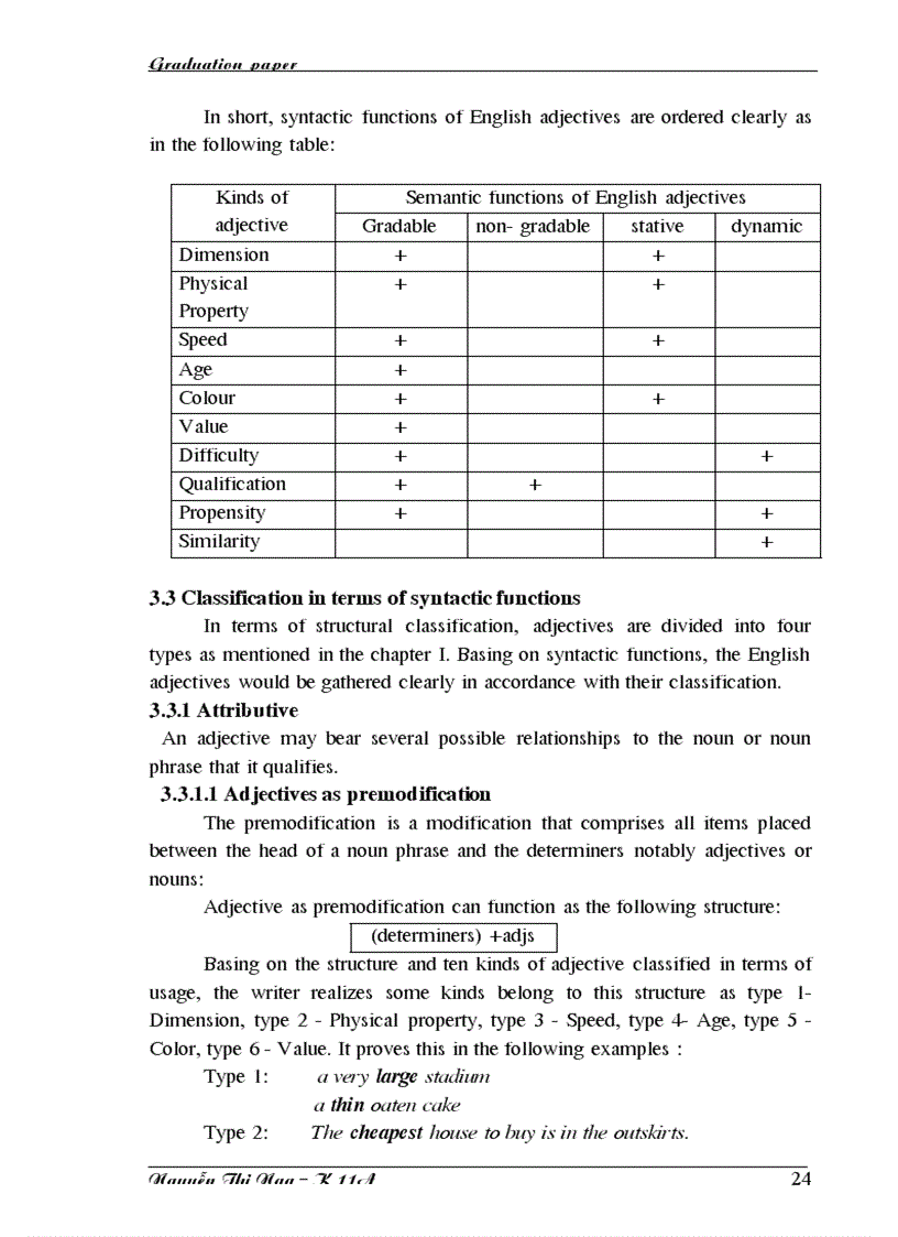 image for page Anew approach to semantic and syntactic functions of English adjectives A contrastive analysis with their Vietnamese equivalents