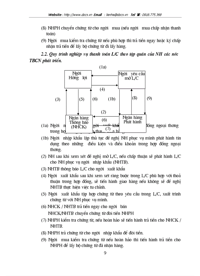 image for page Hoàn thiện phát triển hoạt động thanh toán quốc tế thông qua phương thức tín dụng chứng từ L C tại ngânhàng NHĐT PT BIDV Hà Nội