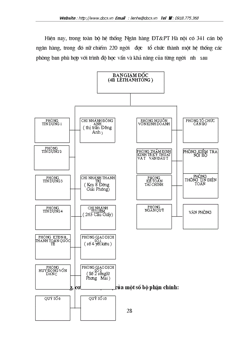 image for page Hoàn thiện phát triển hoạt động thanh toán quốc tế thông qua phương thức tín dụng chứng từ L C tại ngânhàng NHĐT PT BIDV Hà Nội