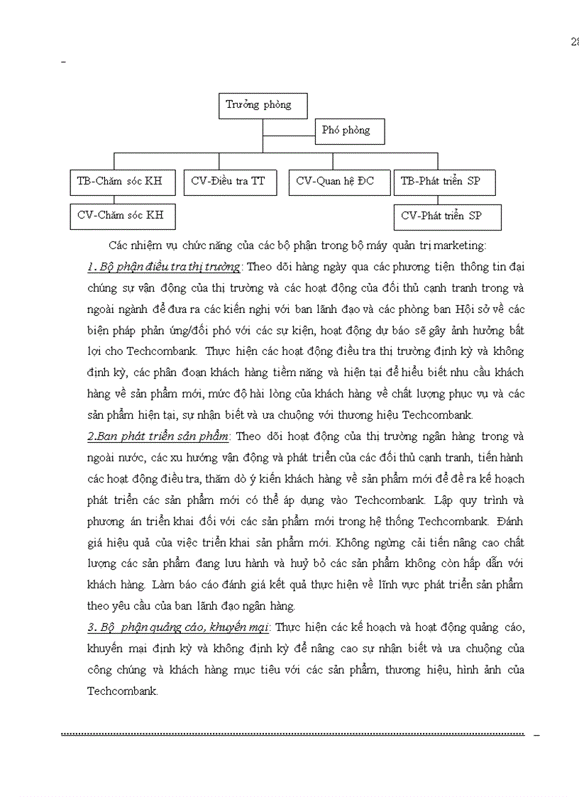 image for page HOẠT ĐỘNG KINH DOANH tại ngân hàng NHTMCP Kỹ Thương TechcomBank Việt Nam lt NHa gt