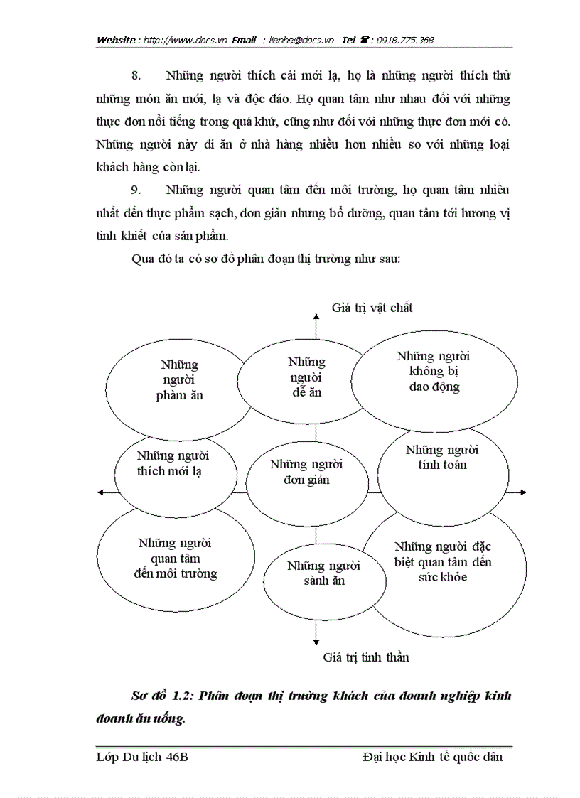 image for page Các giải pháp Marketing nhằm tăng cường thu hút khách sử dụng dịch vụ ăn uống của nhà hàng khách sạn Bảo Sơn