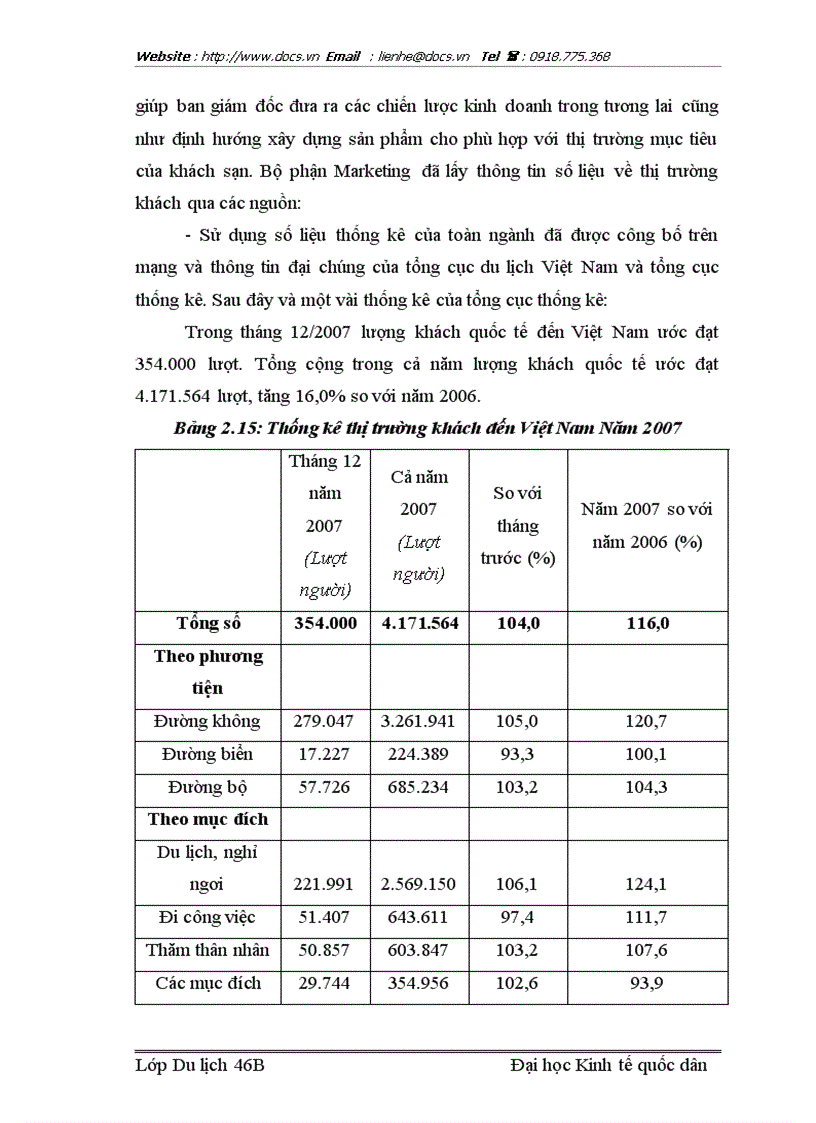 image for page Các giải pháp Marketing nhằm tăng cường thu hút khách sử dụng dịch vụ ăn uống của nhà hàng khách sạn Bảo Sơn